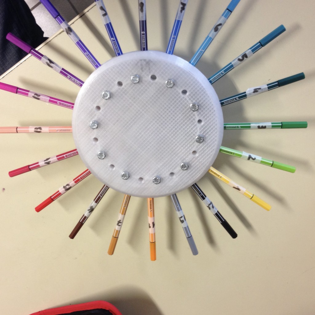 The wheel – The wheel