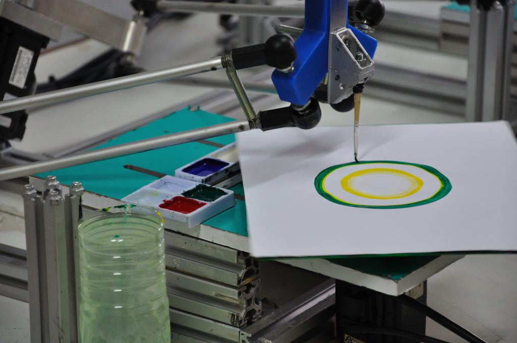 Bohr model