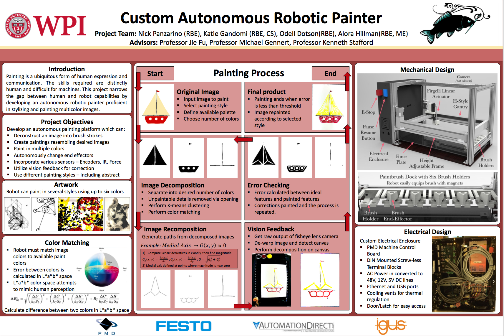 Robot Art Competition 2025